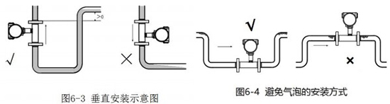 草莓视频IOS在线观看垂直安装示意图