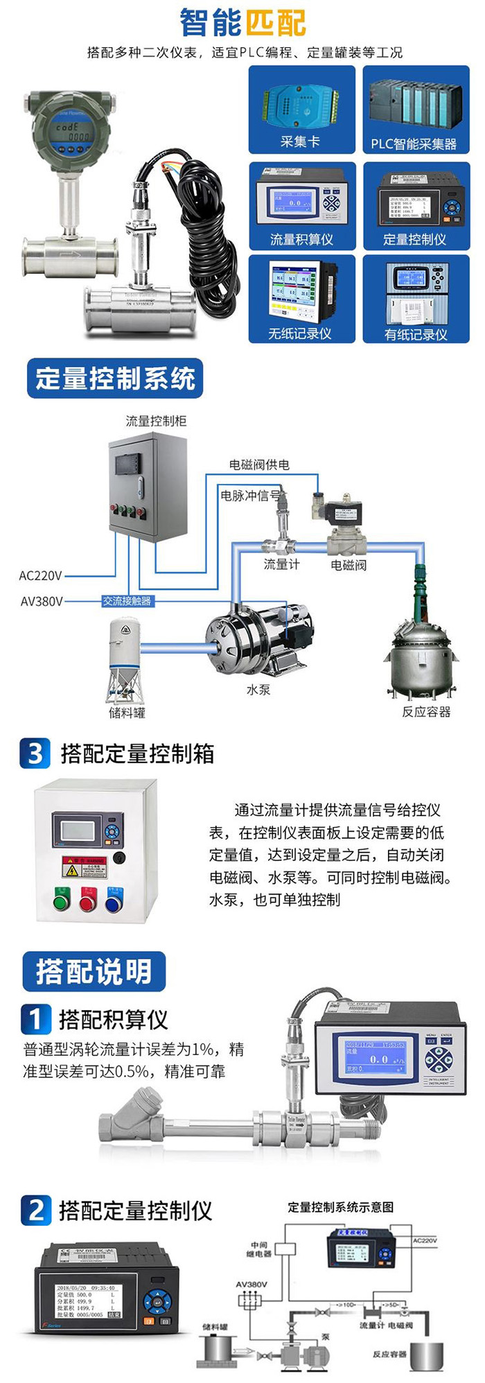 水涡轮流量计与定量控制仪安装示意图