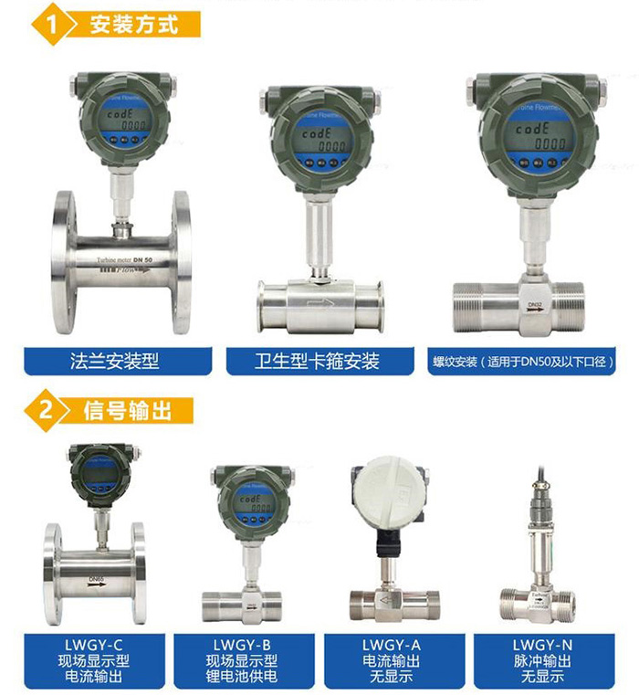 智能草莓视频IOS在线观看传感器分类图