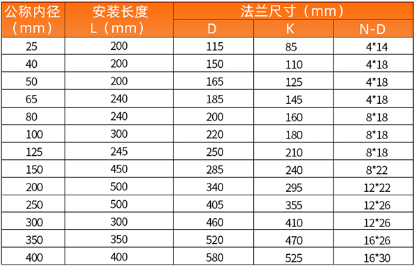 轻烃气流量计安装尺寸表