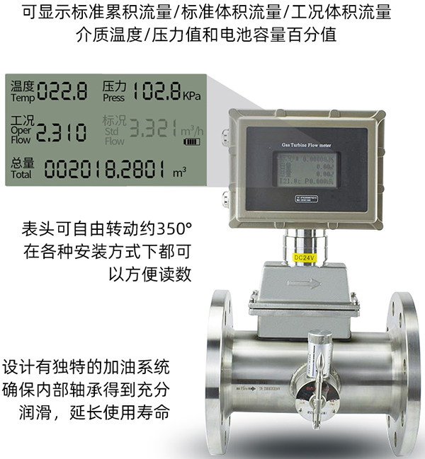 智能草莓视频污的液晶显示图