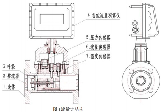 草莓视频污的结构图