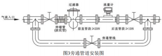 草莓视频污的安装方式图