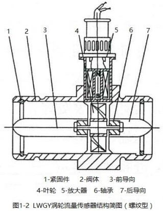 草莓视频IOS在线观看螺纹型结构图