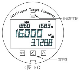 靶式流量计设置零点方法图