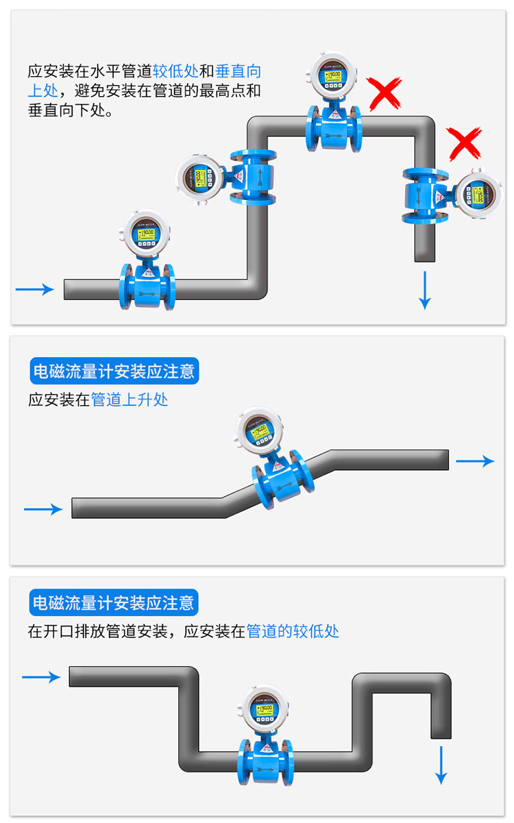 冷却水电磁流量计正确安装位置图