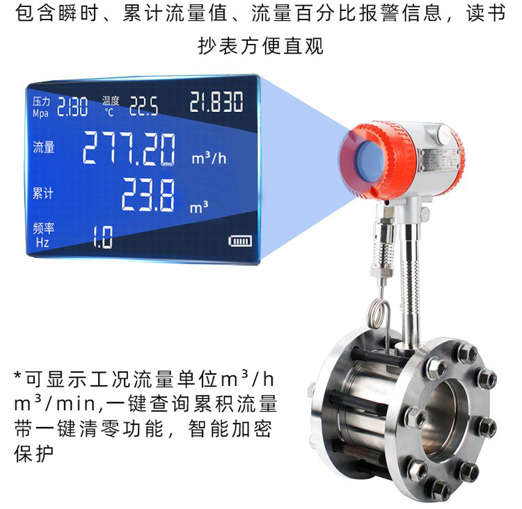 dn15涡街流量计液晶显示图