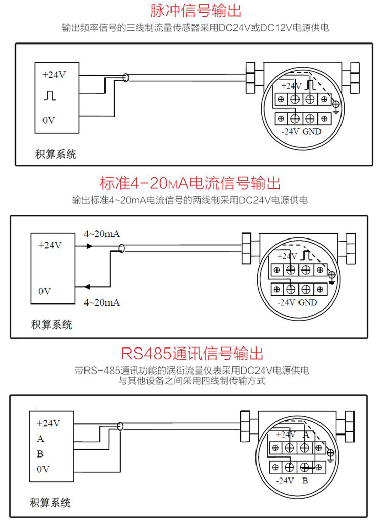 供暖管道流量计接线图