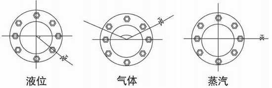 一体化孔板流量计安装角度图