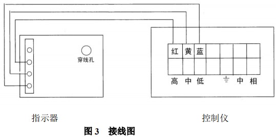 乙炔流量计限位开关接线图