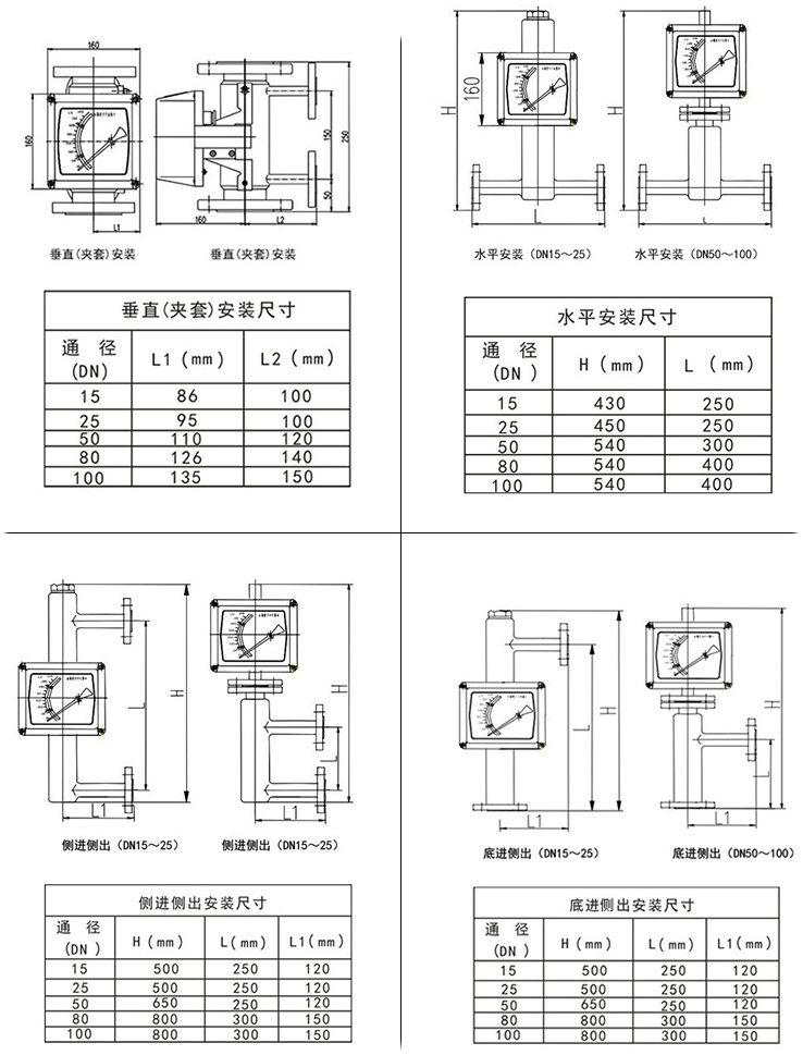 dn100金属管浮子流量计安装尺寸图