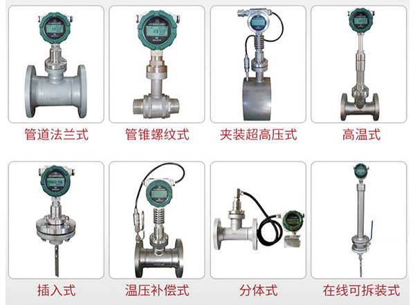 dn100靶式流量计产品分类图