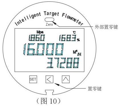 管道式靶式流量计设置零点图