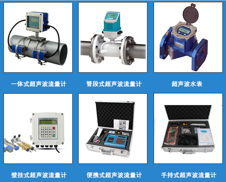 工业超声波流量计分类图