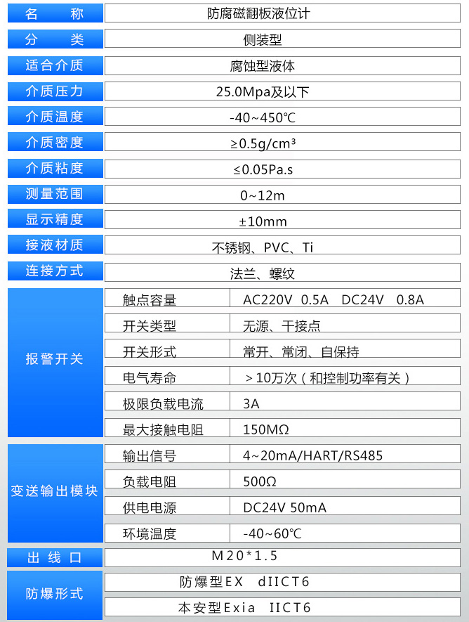 乙醇液位计技术参数对照表