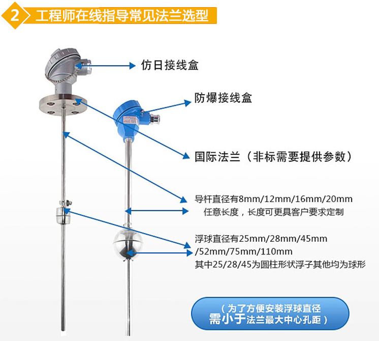 盐酸浮球液位计法兰选型图