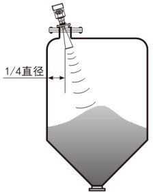 硝酸雷达液位计锥形罐斜角安装示意图