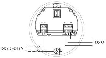 棒式雷达物位计24V RS485/Modbus接线图