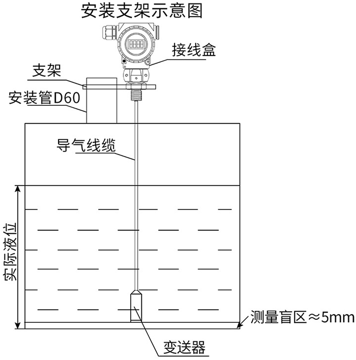 液位变送器支架安装示意图