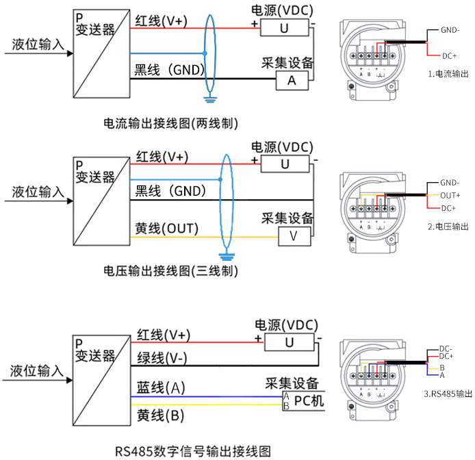 静压式差压变送器接线方式图