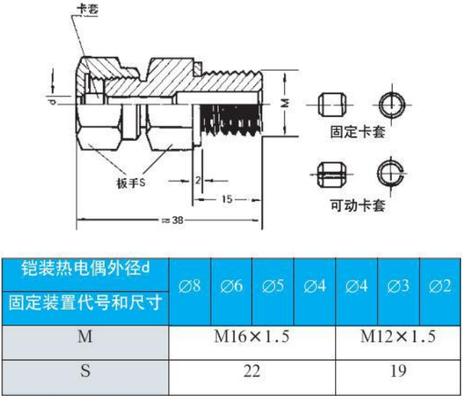 耐高温热电偶螺纹安装尺寸图