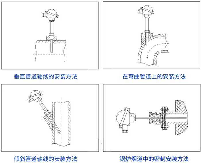 钨铼热电偶安装方法示意图