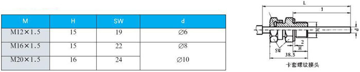 表盘式双金属温度计卡套螺纹接头尺寸图