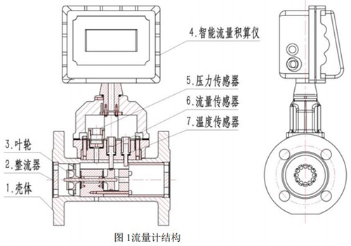 智能草莓视频污的结构图