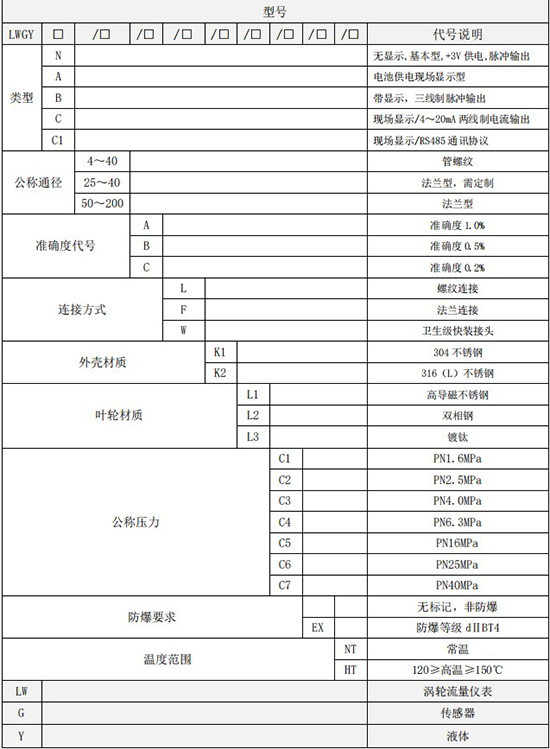 草莓视频IOS在线观看规格选型表