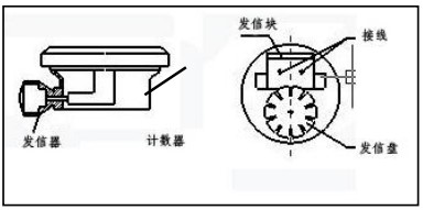 智能椭圆齿轮流量计防爆接线图